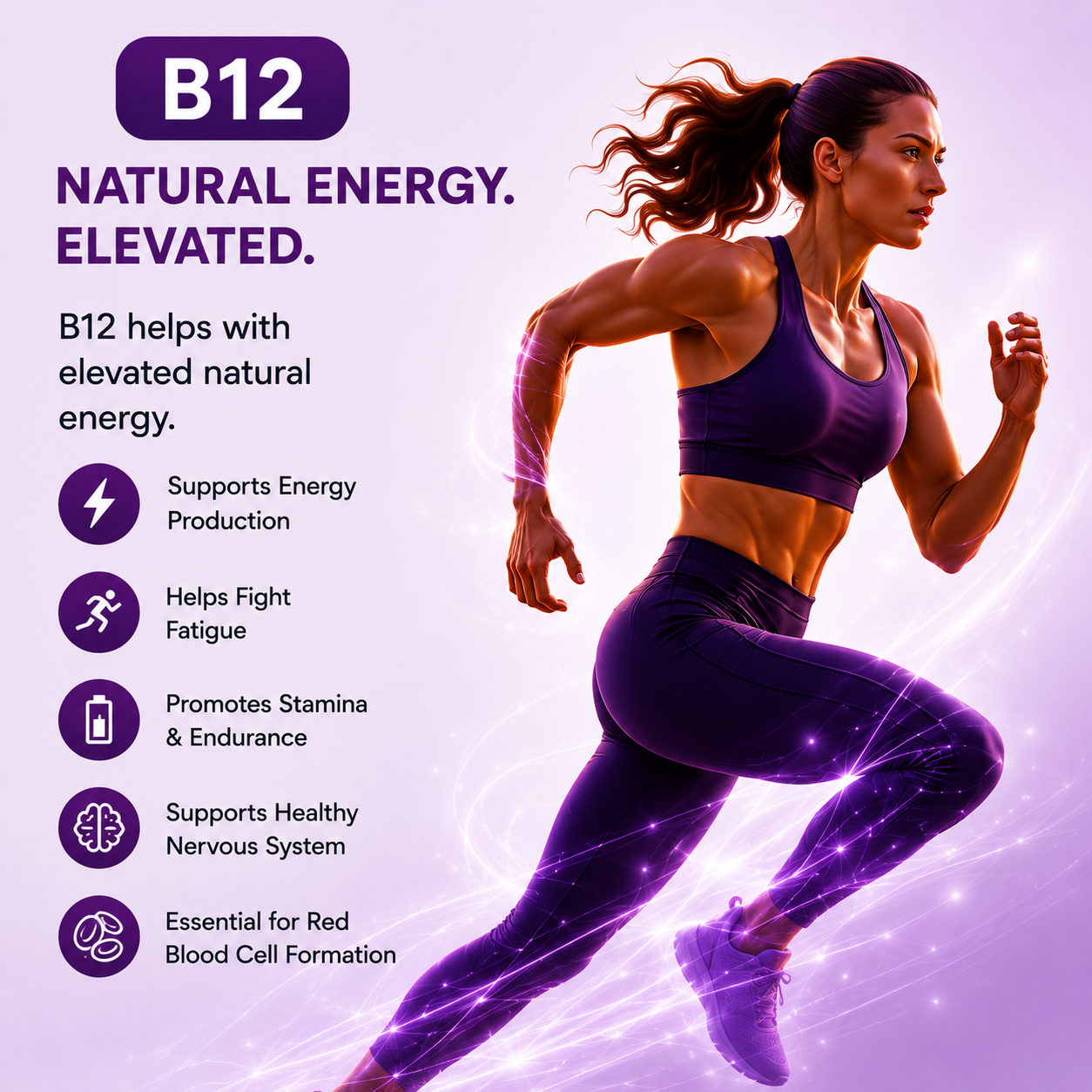 Ultimate NMN+ Wellness – 6 Day Sample Pack