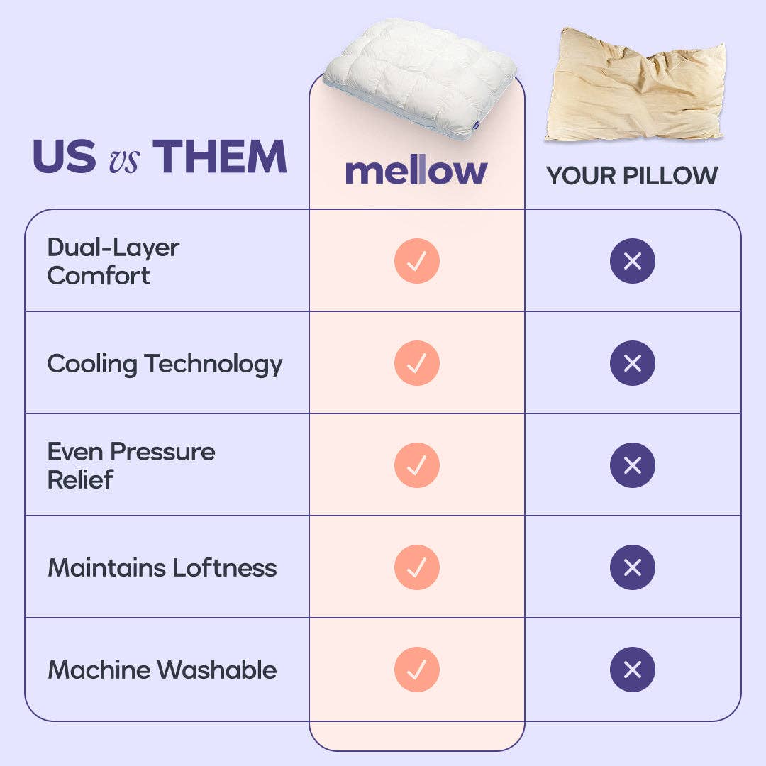 Puff Pillow | Cooling Bedding Pillow | Puff Grid Design: Gray / King