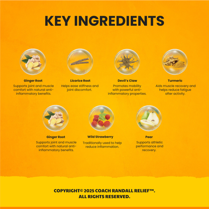 Slide (SLD) Drops for Joint and Mobility Support | Coach Randall Relief