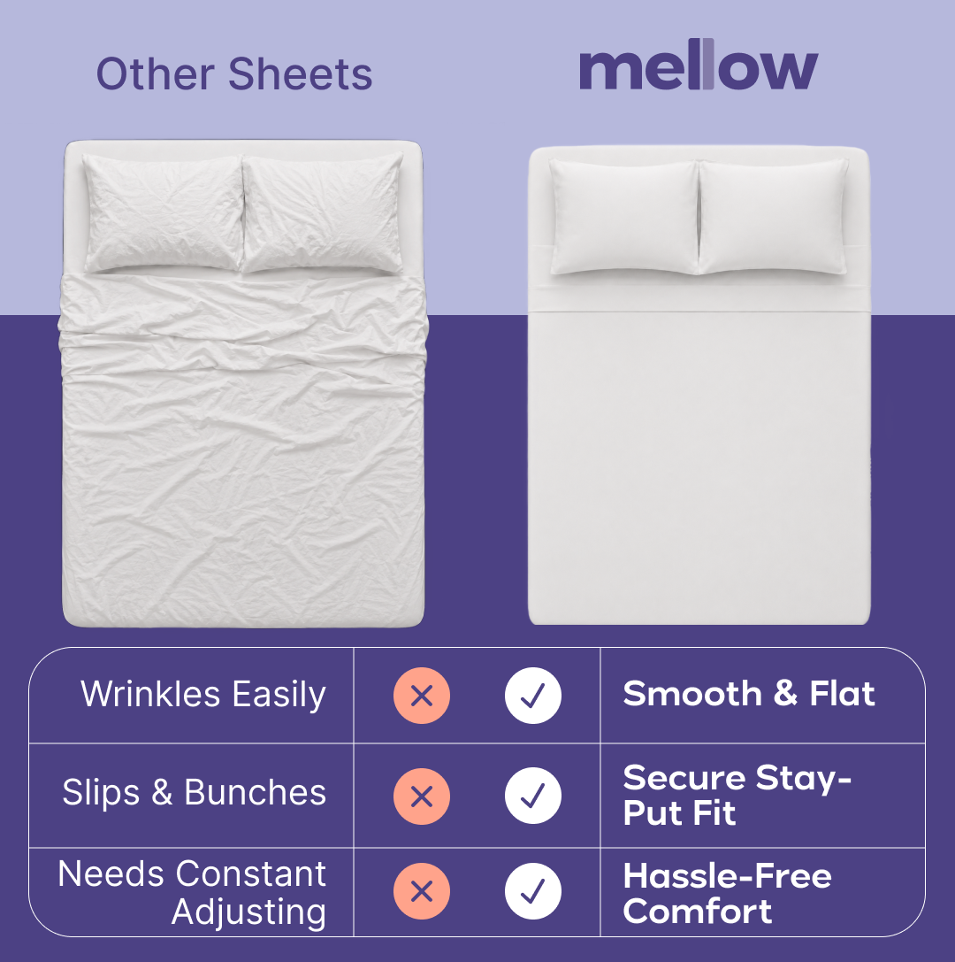 CloudCool™ Cooling Sheet Set | Bed Sheets | Cool-on-Contact: Gray / Cali King