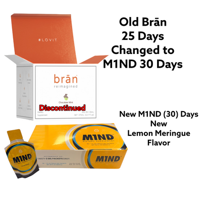 Coach Randall Relief™ Ultimate Bio Hack Bundle™ - 30 M1ND® and 30 Reserve®