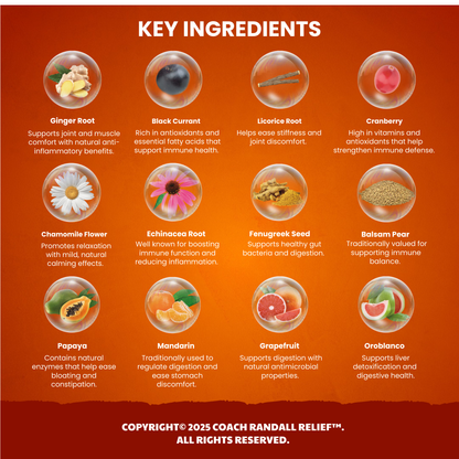 Mutli-Spectrum (MLS) Lozenges for Daily Whole-Food Wellness Support | Coach Randall Relief