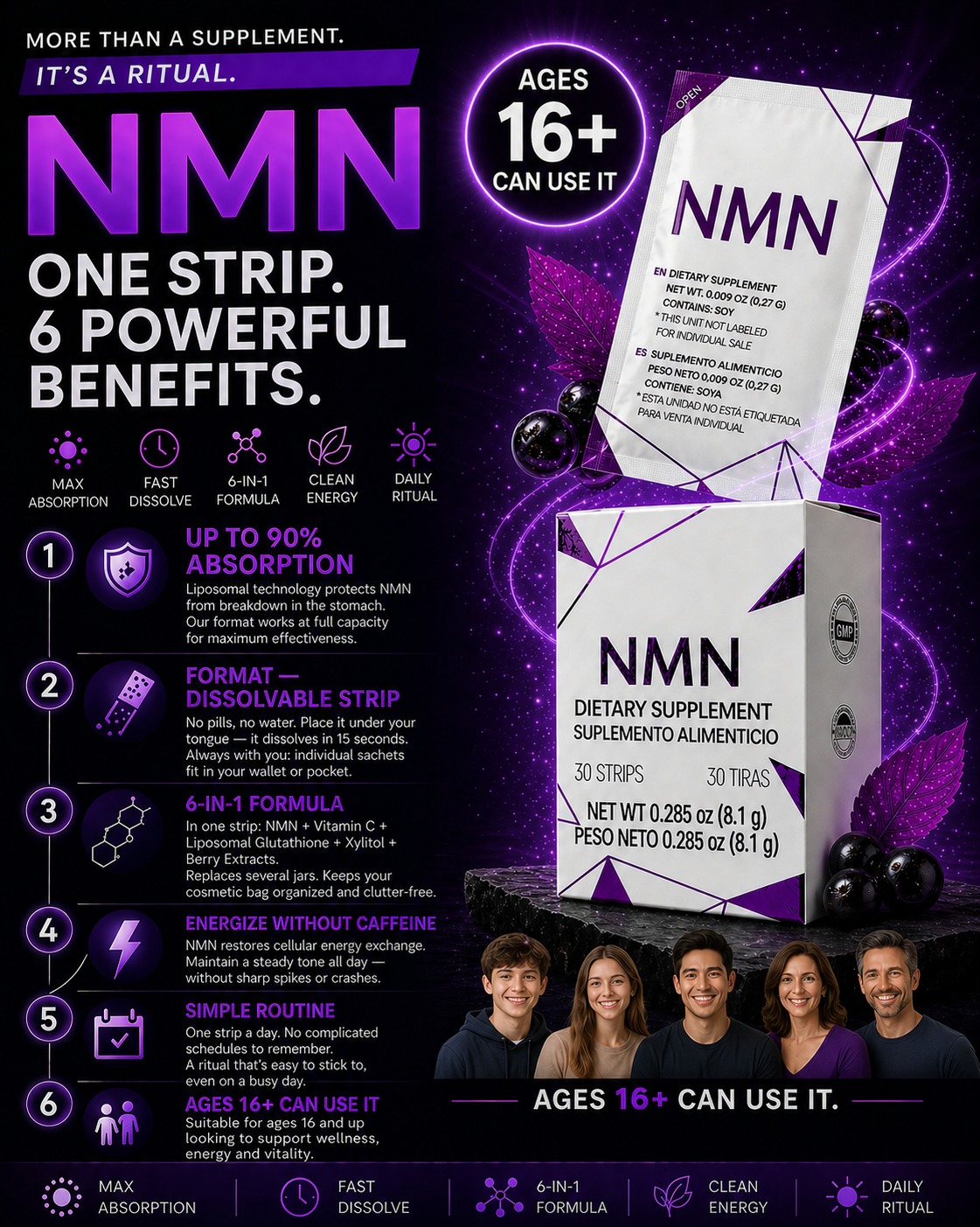 "Fuel Your Best" NMN + Berry & Lime Flavor 1x Box 30 packets, 30 days Relief! 90% Absorption in Feel it in 45 seconds or less MO. Autoship $90.35