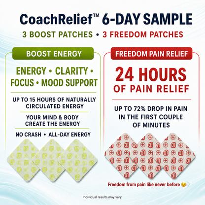 CoachRelief™ 6-Day Power Pack — 3-days +Freedom 3-days +Energy Boost