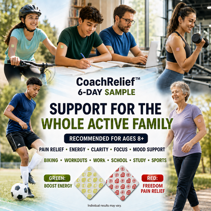 CoachRelief™ 6-Day Power Pack — 3-days +Freedom 3-days +Energy Boost