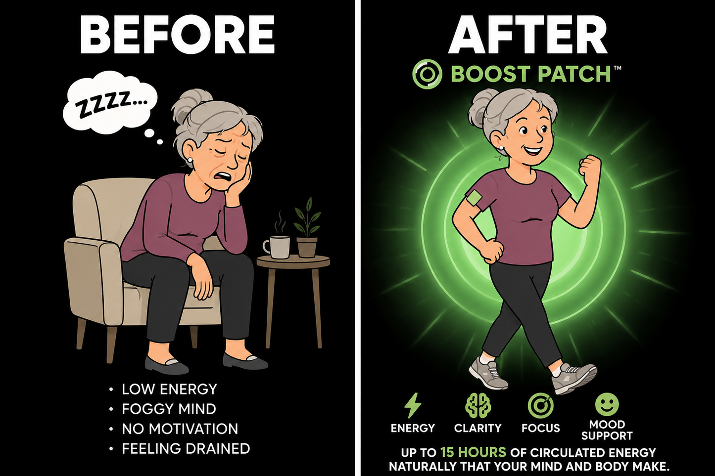 CoachRelief™ 6-Day Power Pack — 3-days +Freedom 3-days +Energy Boost