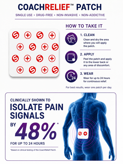 CoachRelief Freedom From Pain Signals Patch Pick 5 or 10 Day Sample Pack, Last 24 hours Helping to calm Nerves an