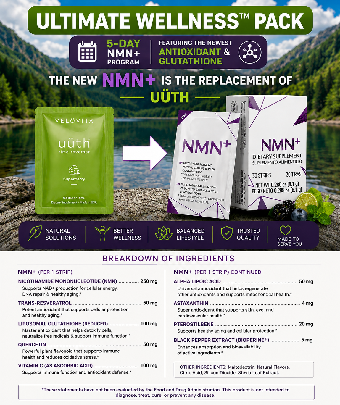 Coach Randall Relief™ 5 Day NMN+ Program featuring the newest antioxidant and glutathione blend