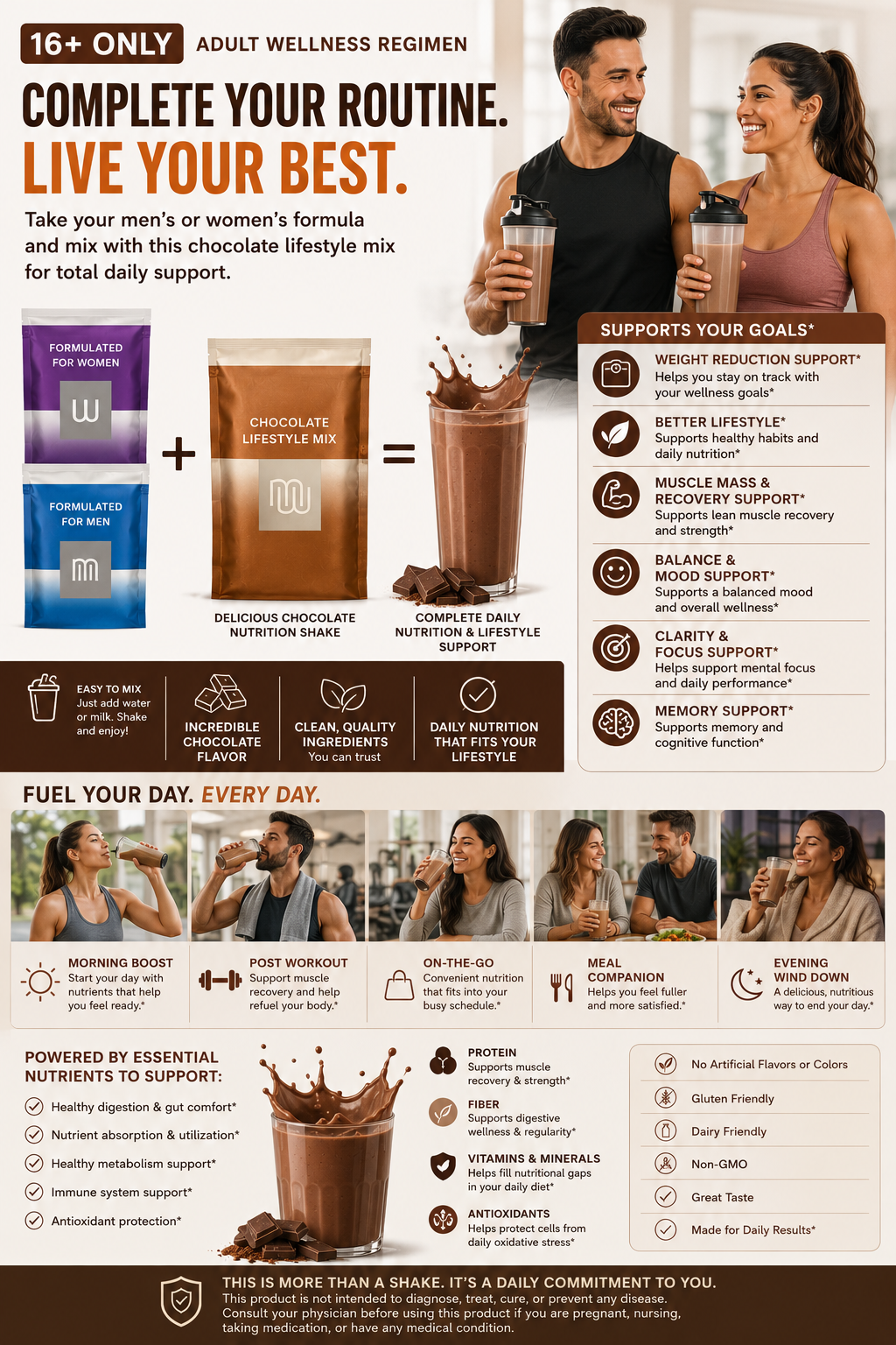 3-Day Lifestyle Duo Sample | Weight Management, Focus, Mood & Gut Wellness Support | Chocolate Nutrition Shake + Men's or Women's Formula