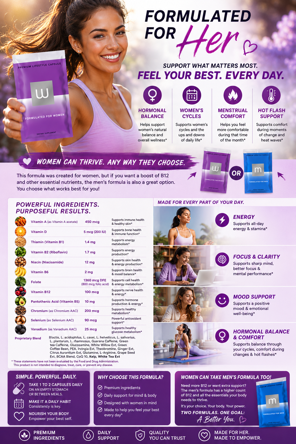 3-Day Lifestyle Duo Sample | Weight Management, Focus, Mood & Gut Wellness Support | Chocolate Nutrition Shake + Men's or Women's Formula