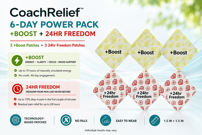 CoachRelief™ 6-Day Power Pack — 3-days +Freedom 3-days +Energy Boost