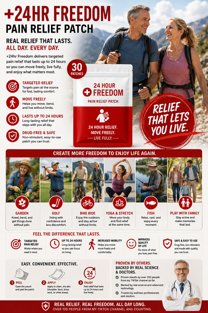 Coachrelief Patch 30 Days 24 hour freedom proven to relieve pressure/Discomforts in minutes last 24 hours.
