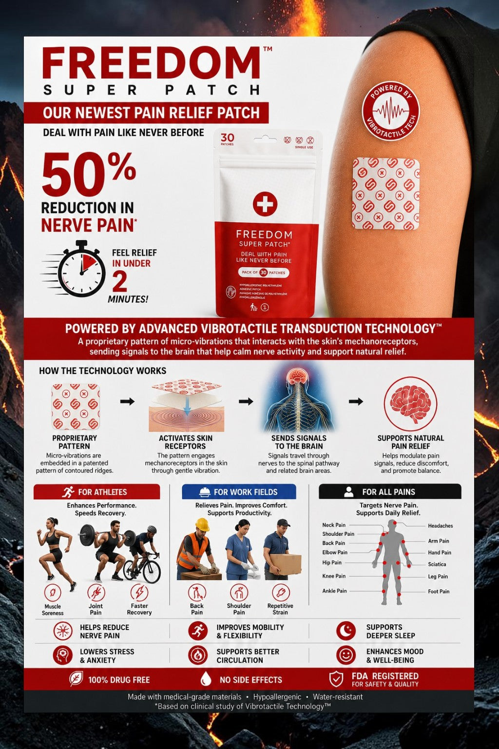 CoachRelief Freedom From Pain Signals Patch Pick 5 or 10 Day Sample Pack, Last 24 hours Helping to calm Nerves an