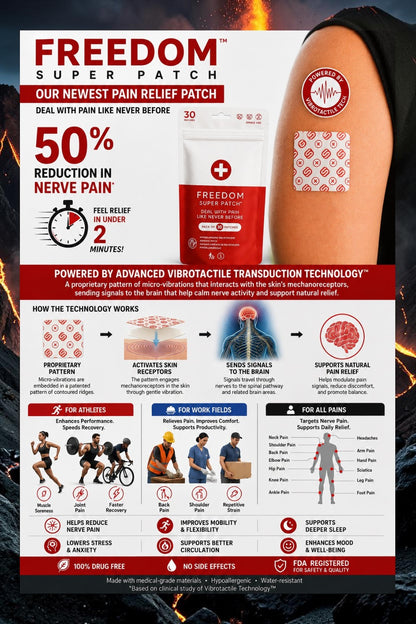 CoachRelief Freedom From Pain Signals Patch Pick 5 or 10 Day Sample Pack, Last 24 hours Helping to calm Nerves an