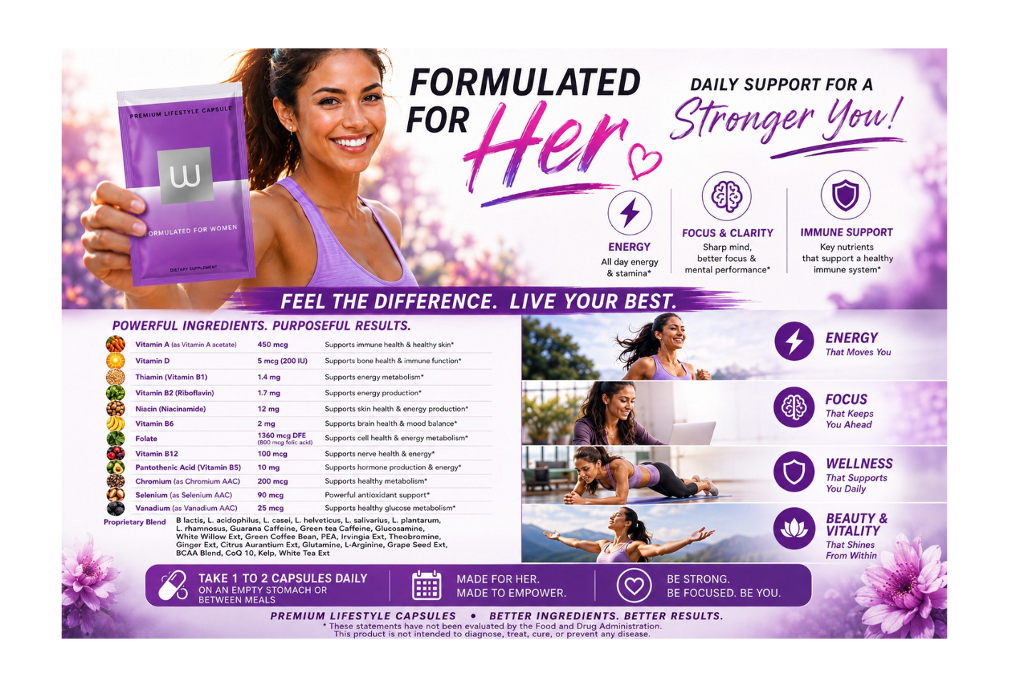 Coach Randall Relief™ Couple Power Boost Men's 30 Packs and Women's 30 Packs Lifestyle Capsules