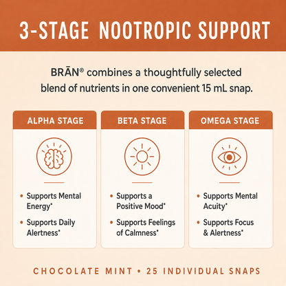 BRĀN® Reimagined Chocolate Mint — Limited 500-Boxes I We have to hit our goal!