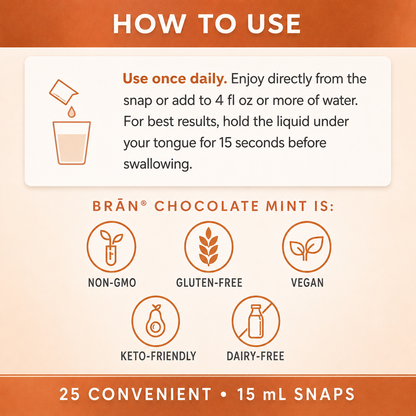 BRĀN® Reimagined Chocolate Mint — Limited 500-Boxes I We have to hit our goal!