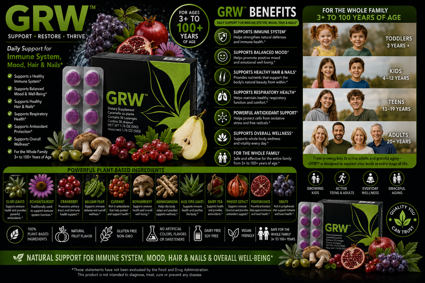 Grow GRW Candy Drops for Immune System Support