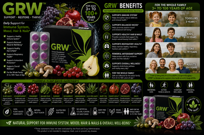 Grow GRW Candy Drops for Immune System Support