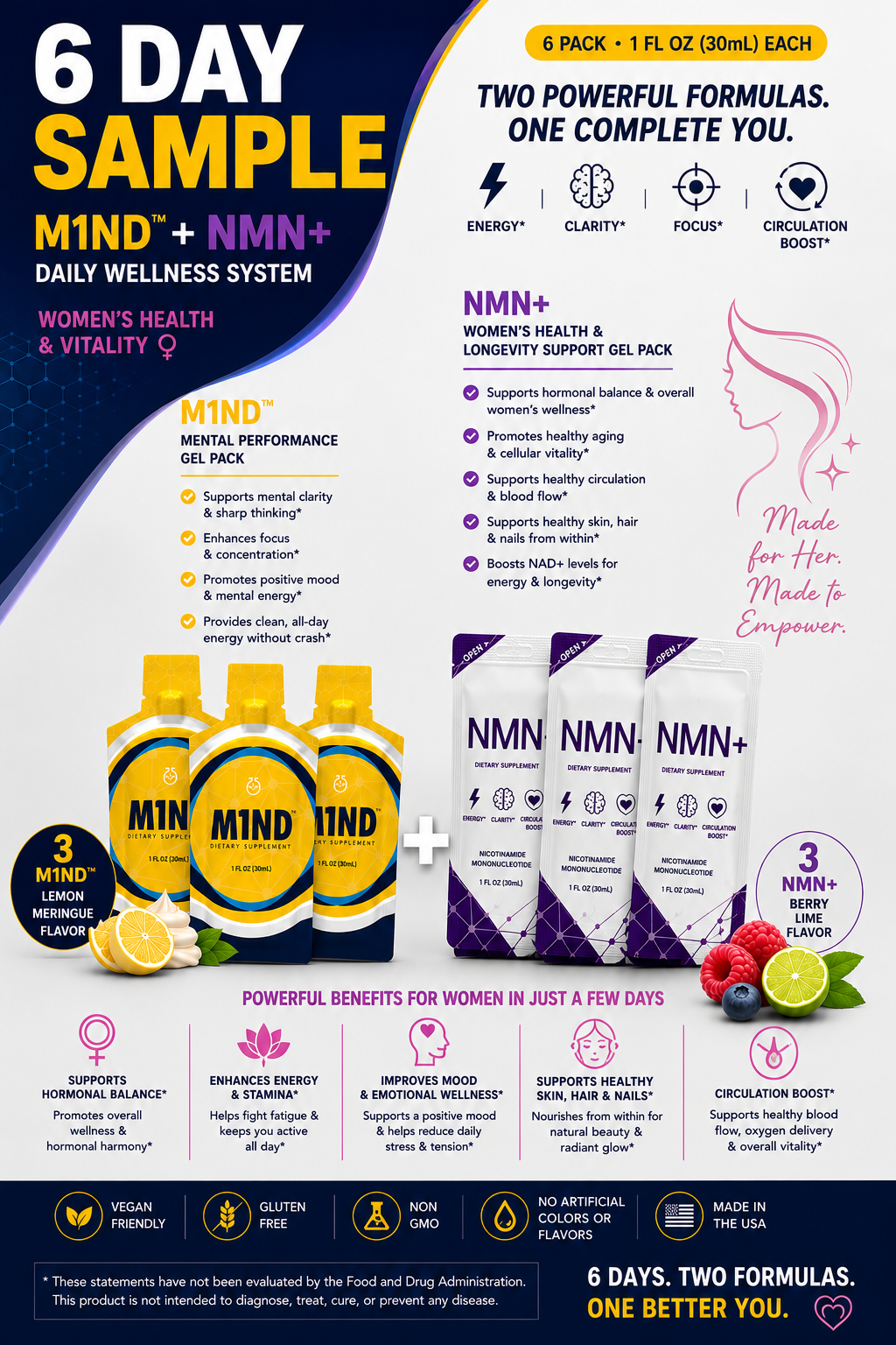 Ultimate Wellness – 6 Day Sample Pack 3days M1ND and 3days NMN+
