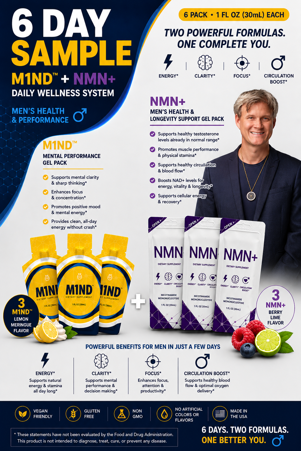 Ultimate Wellness – 6 Day Sample Pack 3days M1ND and 3days NMN+