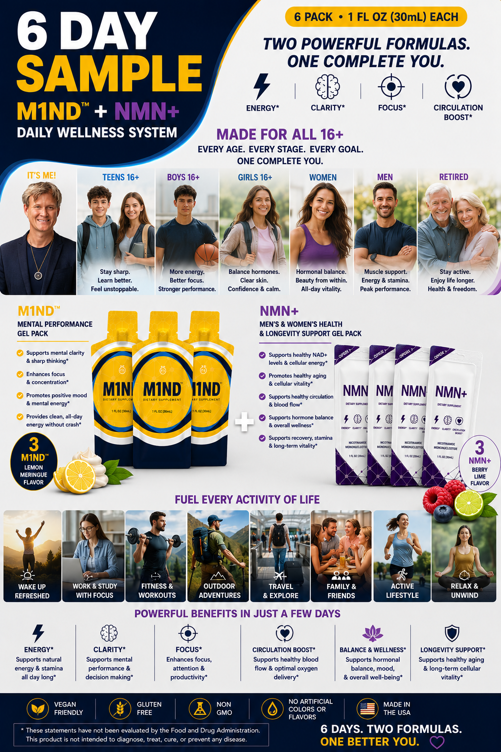 Ultimate Wellness – 6 Day Sample Pack 3days M1ND and 3days NMN+