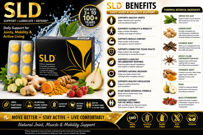 Slide SLD Candy Drops for Joint and Mobility Support Plus Circulation boost