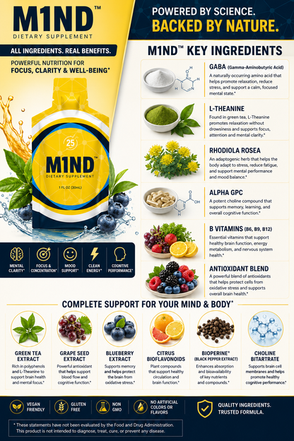 NEW 5-Day Wellness Sample Coach Randall Relief™ M1ND® Reimagined - Sample 5days