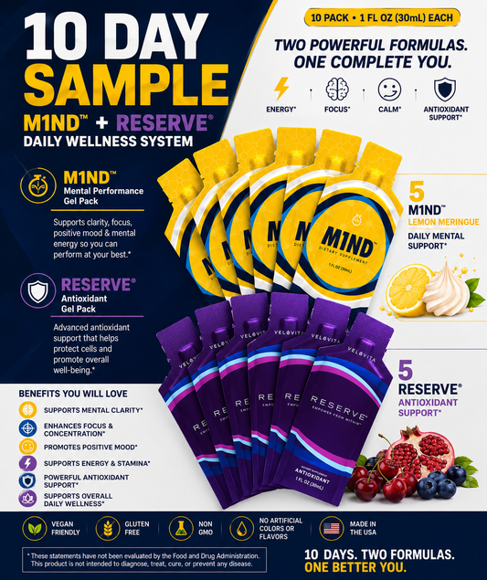 Coach Randall Relief™ 10-Day Wellness Sample Pack (5 M1ND® and 5 Reserve®