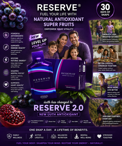 Coach Randall Relief™ Ultimate Bio Hack Bundle™ - 30 M1ND® and 30 Reserve®