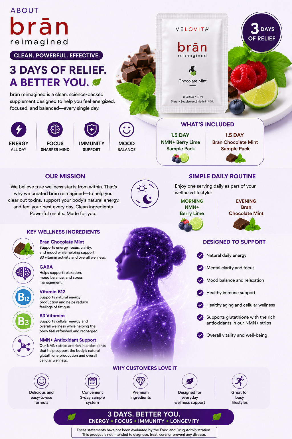 Ultimate NMN+ Wellness – 6 Day Sample Pack
