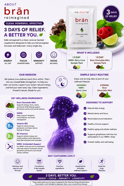 Ultimate NMN+ Wellness – 6 Day Sample Pack
