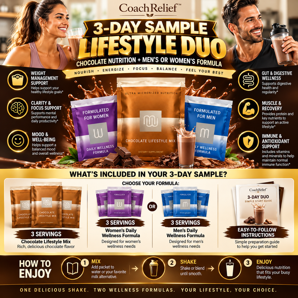 3-Day Lifestyle Duo Sample | Weight Management, Focus, Mood & Gut Wellness Support | Chocolate Nutrition Shake + Men's or Women's Formula