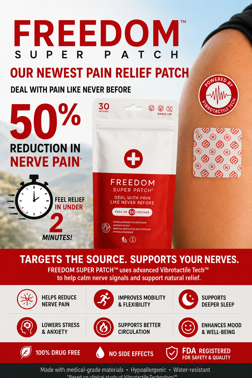 Coachrelief Patch 30 Days 24 hour freedom proven to relieve pressure/Discomforts in minutes last 24 hours.