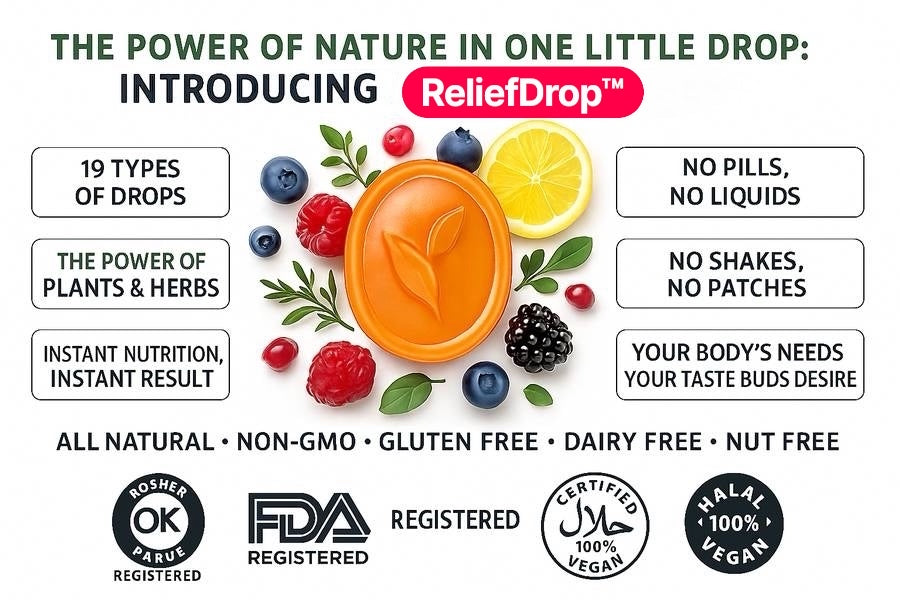 30 Days Relief Drop Candy Multi- Vitamin + Pro, Pre, Pro Biotics (MLS) Lozenges for Daily Whole-Food Wellness Support | Coach Randall Relief