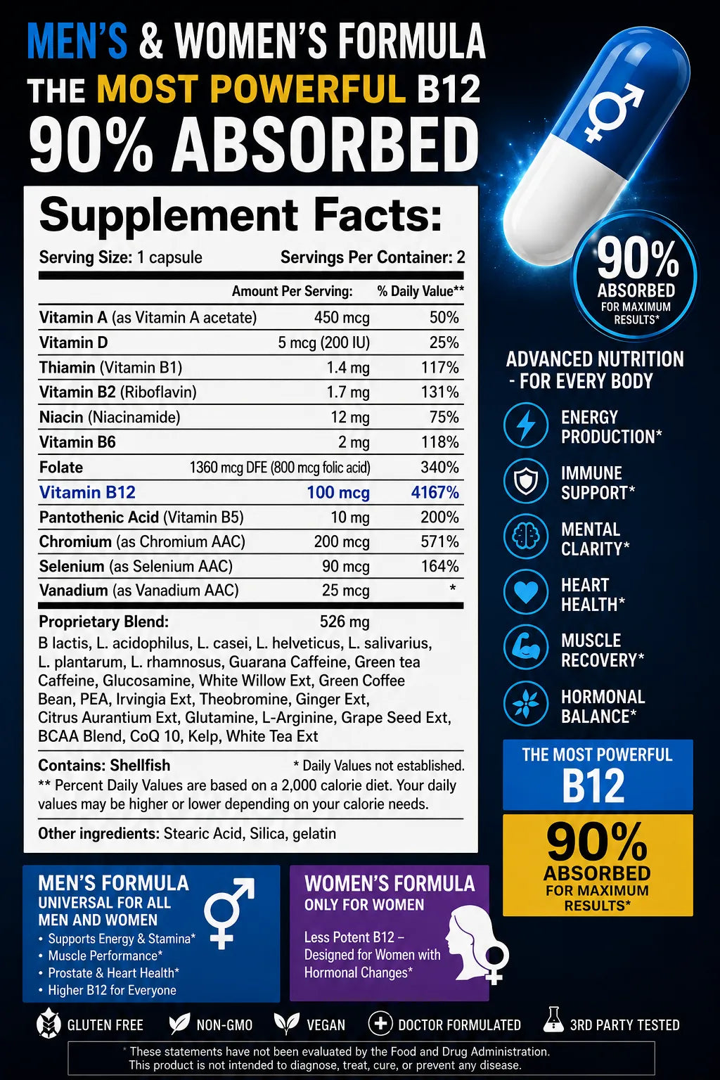 Coach Randall Relief™ Couple Goals Men's 30 Packs and Women's 30 Packs Lifestyle Capsules